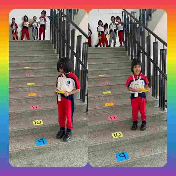 Learning the Names of the Numbers